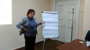 Боднар Оксана Степанівна, науковий керівник Всеукр. школи методиста ПНЗ