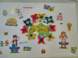Українські символи